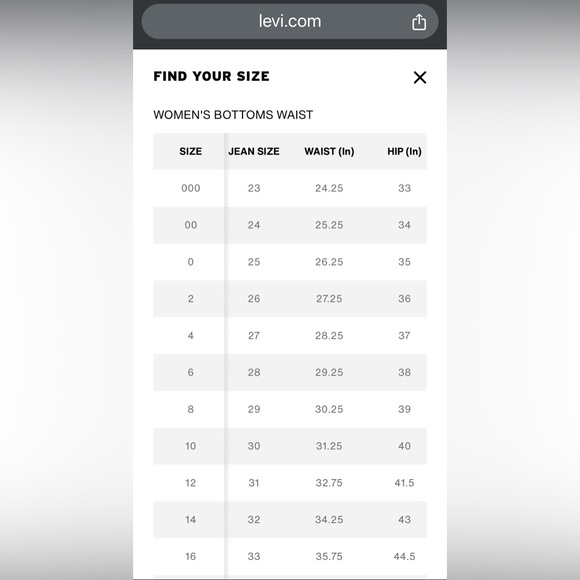 Levi’s Ribcage Straight - Picture 5 of 5